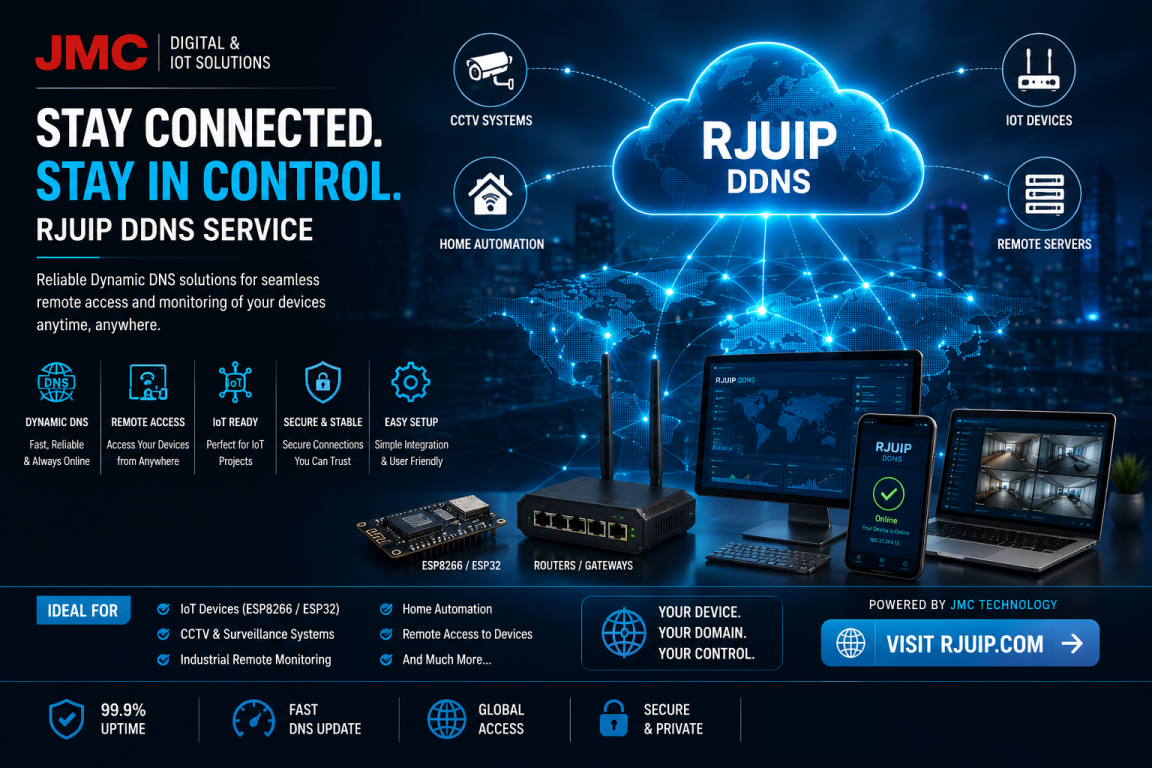 RJUIP DDNS Service